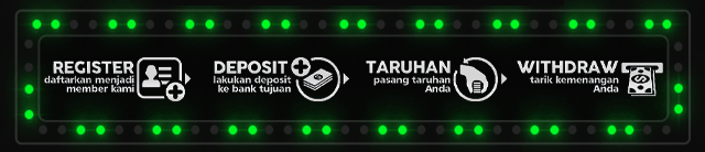 Slotviral Jackpot